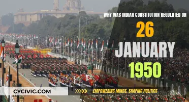 Indian Constitution: Birth of a Republic on 26 January, 1950