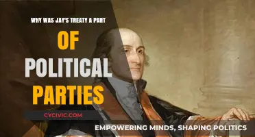Jay's Treaty: Fueling the Rise of Political Parties in America