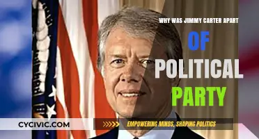 Jimmy Carter's Political Party Affiliation: A Deep Dive into His Loyalty