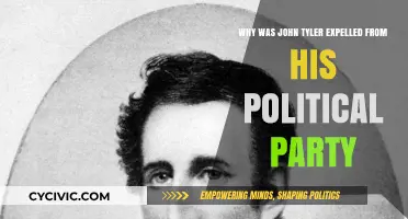 John Tyler's Expulsion: The Political Betrayal That Shook His Party