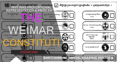 Proportional Representation: Weimar Constitution's Downfall?