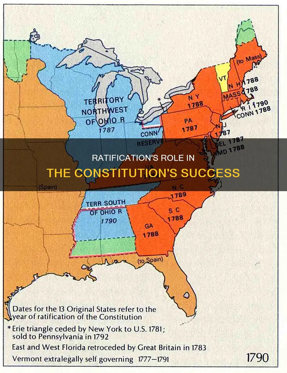 why was ratification essential for the success of the constitution