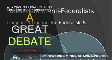 Constitution Ratification: A Great Debate