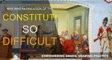 Challenges of Ratifying the Constitution