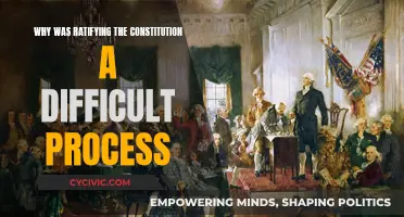 Challenges of Ratifying the Constitution: Why Was It So Hard?