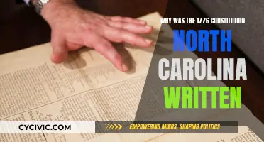Exploring North Carolina's Influence on the US Constitution