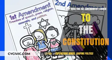 The First Amendment: Protecting Our Freedom to Speak