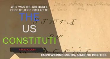 Cherokee Constitution: Inspired by the US Constitution?