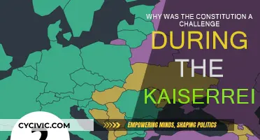 Constitution Challenges in Kaiserreich: Why?