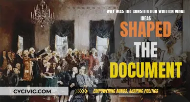 Founding Fathers' Ideas: Shaping the Constitution