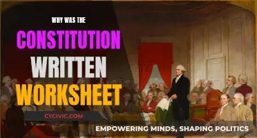 Understanding the Constitution's Origins and Purpose