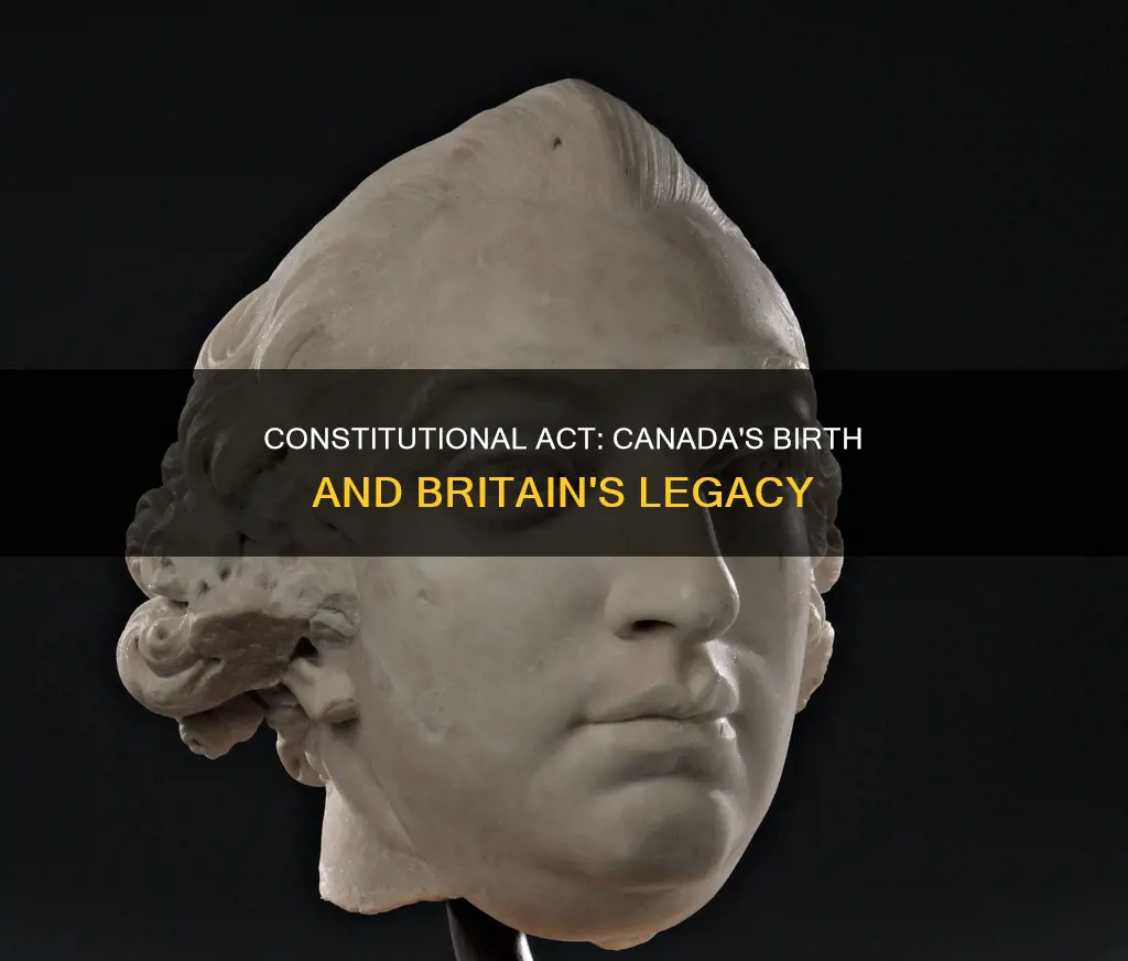 why was the constitutional act of 1791 created