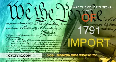 Constitutional Act of 1791: Shaping Canada's Future