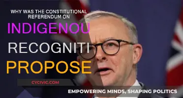 Indigenous Recognition: Constitutional Referendum Explained