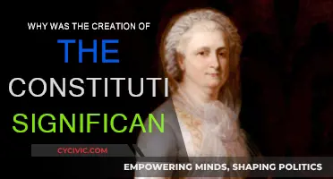 Constitution's Creation: A Foundation for Freedom