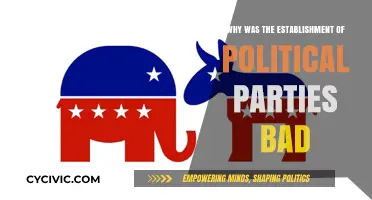 The Downfall of Unity: How Political Parties Divide Nations