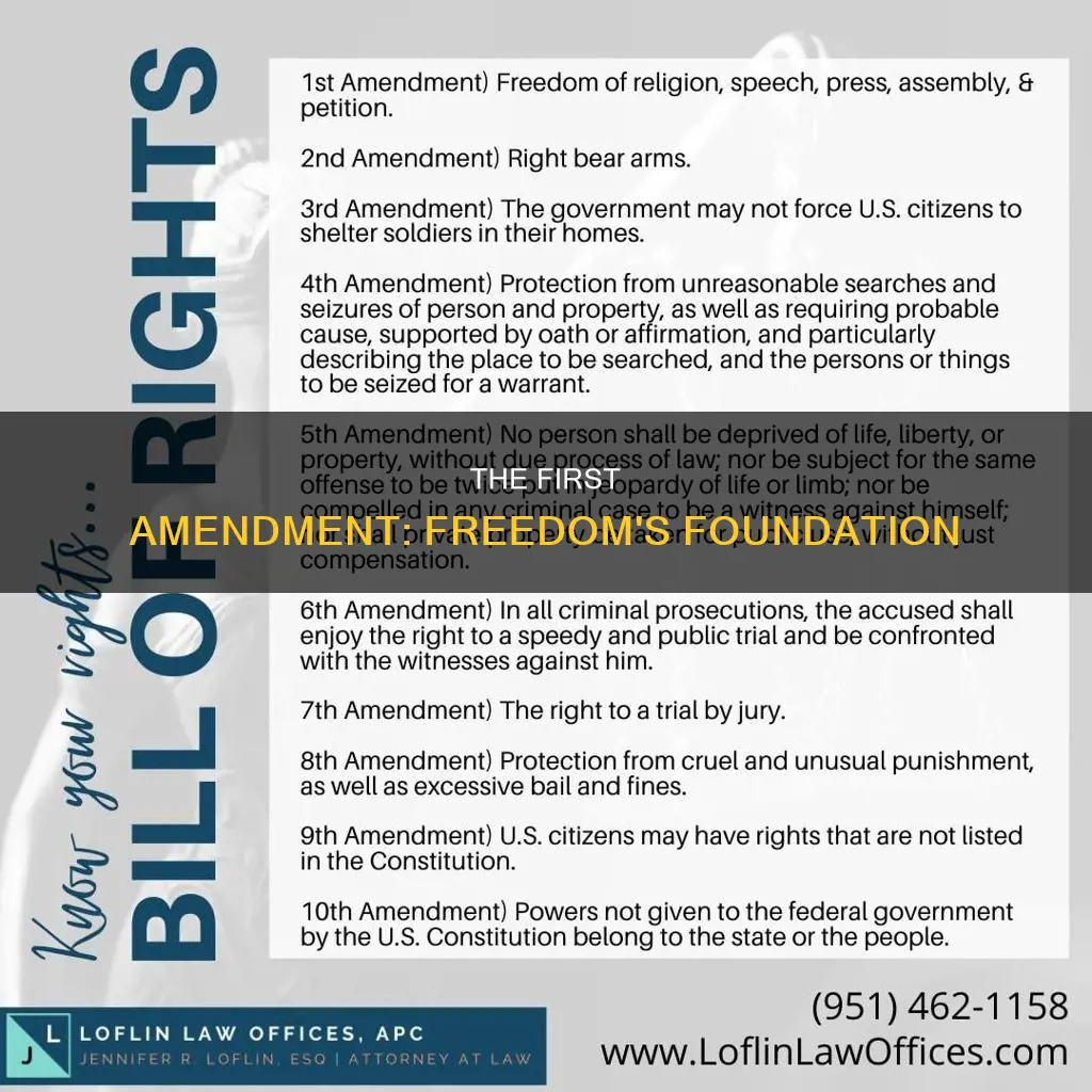 why was the first amendment of the constitution written