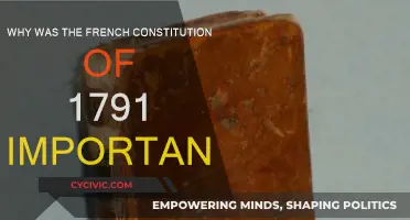 French Constitution of 1791: A Historical Turning Point