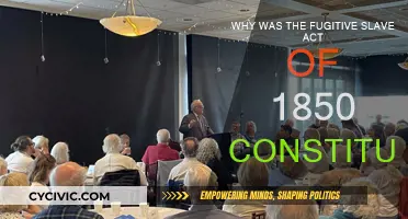 The Fugitive Slave Act: Constitutional or Not?