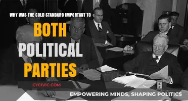 The Gold Standard's Bipartisan Appeal: Uniting Political Parties in Economic Policy