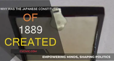 The Meiji Constitution: Japan's First Modern Charter