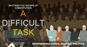 Crafting a Constitution: Challenges and Compromises