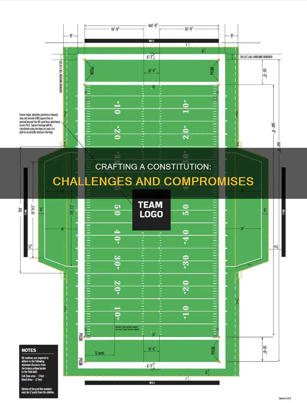 why was the making of constitution a difficult task