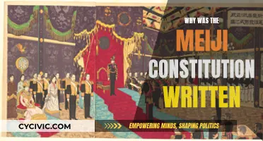 Meiji Constitution: Understanding Japan's Historical Charter