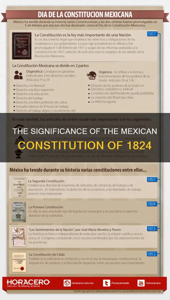 why was the mexican constitution of 1824 important