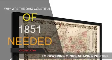 The Ohio Constitution of 1851: Addressing Inequality and Injustice
