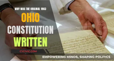 The Birth of Ohio's Constitution: Understanding the 1803 Document