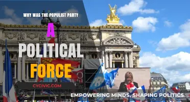 The Rise of the Populist Party: A Political Force Explained