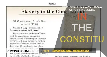 The Slave Trade Clause: A Compromise in the Constitution