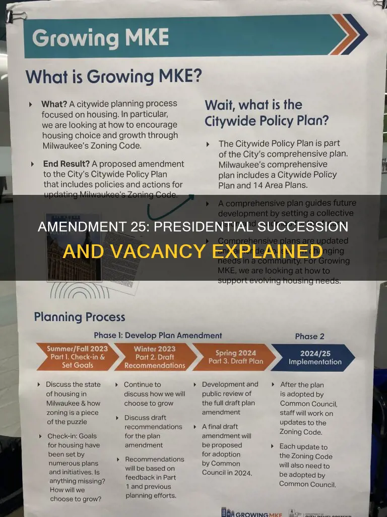 why was the twenty-fifth amendment to the constitution adopted