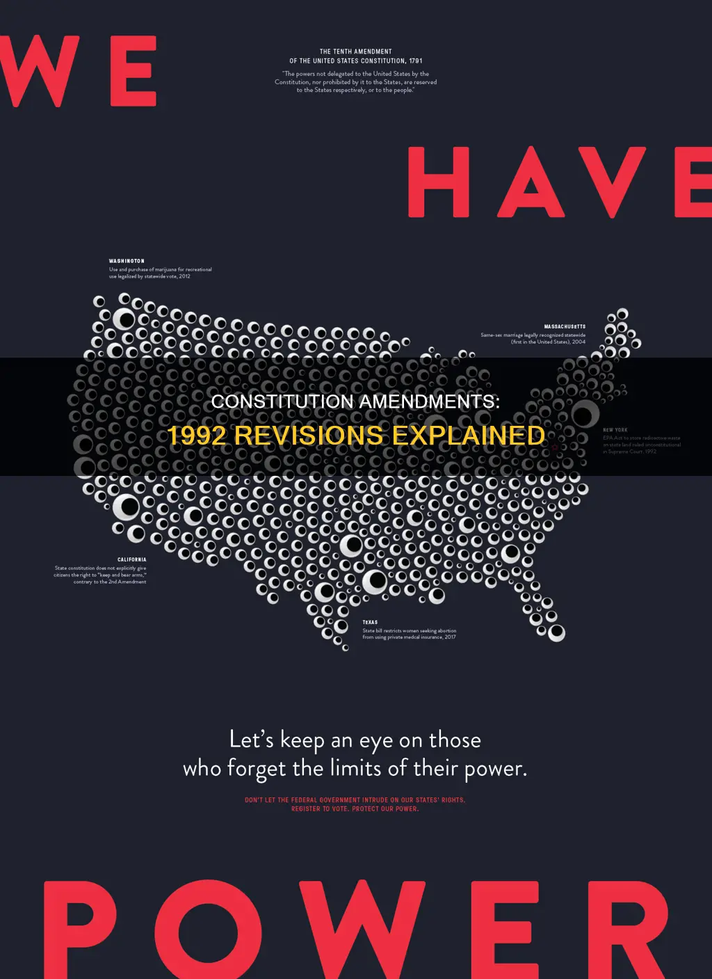 why was the us constitution revised in 1992