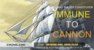 The USS Constitution's Cannon-proof Hull