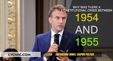 Constitutional Crisis: 1954-55, What Happened?