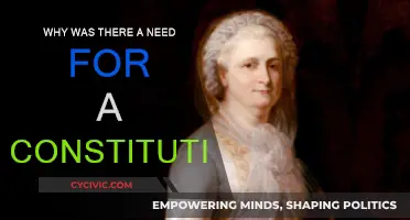 The Constitution: A Framework for Freedom and Order