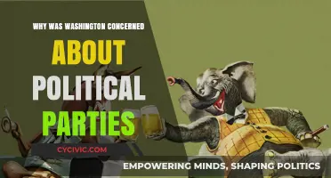 Washington's Warning: The Dangers of Political Parties in America