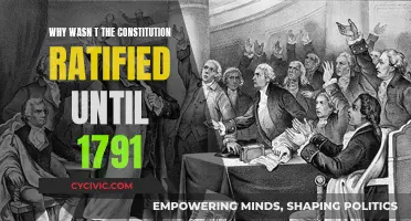 The Long Road to Ratification: Constitution's Delay