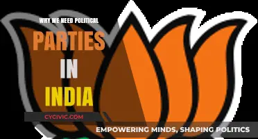 Why India Needs Political Parties: Democracy's Backbone Explained