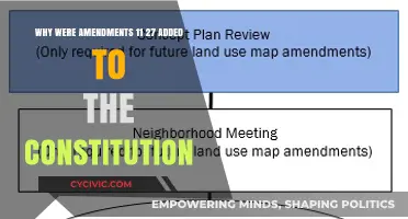 Understanding the Constitution's Amendments: Why and How?