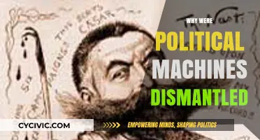 The Fall of Political Machines: Corruption, Reform, and Public Outcry