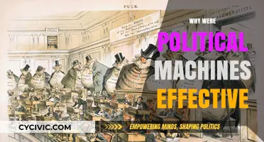 How Political Machines Effectively Shaped Urban Power Dynamics