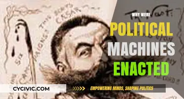 The Rise of Political Machines: Origins and Historical Enactment