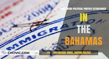 The Rise of Political Parties in The Bahamas: A Historical Overview