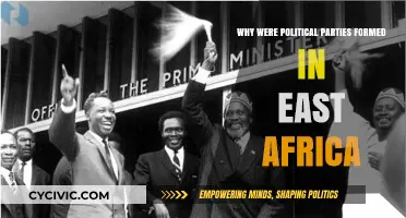 The Rise of Political Parties in East Africa: Historical Roots and Reasons