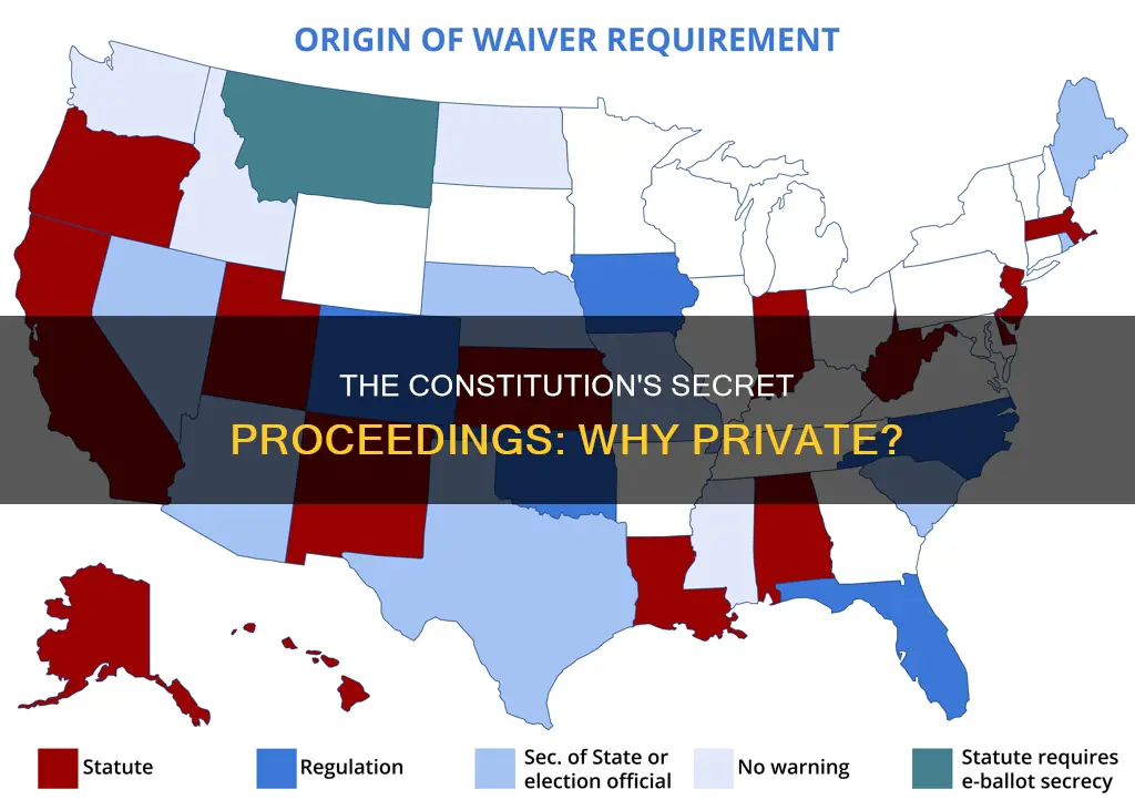 why were the procedings kept private the the constitution