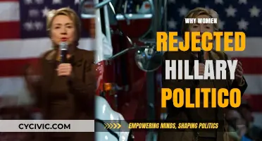Why Women Rejected Hillary Clinton: Unraveling the 2016 Politico Divide