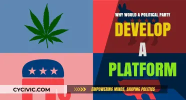 Why Political Parties Craft Platforms: Uniting Voters, Guiding Governance